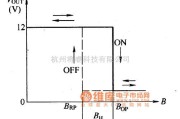 霍尔传感器中的霍尔开关集成传感器的工作特性曲线电路图