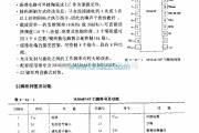 遥控接收中的M58487AP( 电视机、音响设备)24功能红外线遥控接收电路