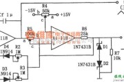 信号产生器中的稳定的方波和三角波发生器(118)
