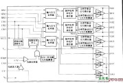 IR2130的内部结构图