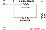 分流器的作用