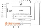 微机电路中的LNO99集成电路的内电路方框电路图