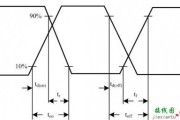 一文看懂EMI及PCB设计与开关频率-电路图讲解-电子技术方案