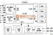 电机控制专区中的VS1001K　新型MPS解码集成电路图