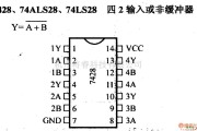 数字电路中的74系列数字电路7428.74ALS28等四2输入或非缓冲器