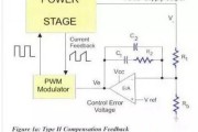 控制成本 TL431在反馈回路中的应用