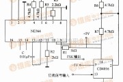 FSK调制电路