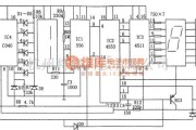 专用测量/显示电路中的收音机数字式频率显示器(C040、556)