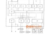 长丰汽车中的猎豹越野车安全气囊系统电路图