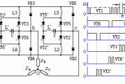 电感储能式逆变器电路原理图及其触发脉冲安排