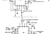 通信电路中的调频解调器电路
