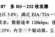 数字电路中的驱动器和通信电路引脚及主要特性SN75LBC187 多RS-232收发器