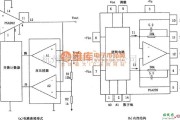 运算放大电路中的PGA202构成的增益自动可控换挡放大器电路图