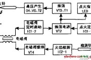 燃气热水器工作原理分析(沈乐满SR-6_5)