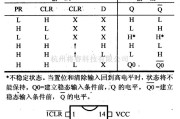 数字电路中的74系列数字电路7474双Ｄ型正沿触发器(带预置和清除端)