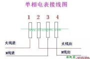 电能表错误接线分析