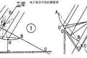 卫星天线的正馈正收、偏馈正收偏馈倒收及业余制作