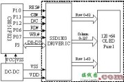 基于C8051F的OLED控制电路的设计