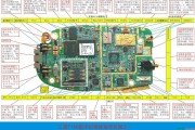 手机维修中的三星T100/T108手机维修实物图（二）