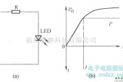 红外线热释遥控中的红外发光二极管的直流恒定电流驱动