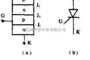 电源电路中的介绍晶闸管及其工作原理