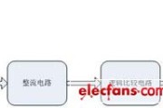 分布式在线相序监测元件电路构成和实际应用 - 分布式电压接线异常在线监测技术实现