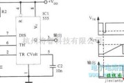 函数信号产生器中的外触发方波一锯齿波振荡器