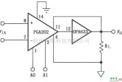 增益可调放大中的输出电流提升电路(PGA202、OPA633)