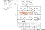 多种频率信号中的晶体振荡器与分频器(74LS04)电路图