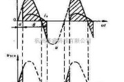 电源电路中的单相半波整流电路