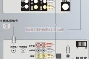 基础电路中的有线数字电视机顶盒接线图