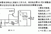 直流12v正弦交流22Dv、50N、10w变换器