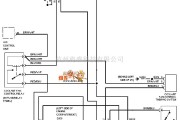 奥迪中的1996奥迪 A6 空调风扇电路图