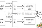 综合电路中的静态数码管显示的电路图