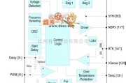 LED电路中的PR4101方框电路图