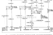 别克中的别克/gl8汽车A/C压力传感器、节气门位置传感器、进气歧管绝对压力传感器、电控自动变速器和进气温度传感器电路图