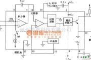 数字电路中的VFC100同步电压／频率转换器电路图