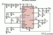 基础电路中的LTC3615 DDR存储器应用电路原理图