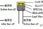 电路保险元器件的工作原理