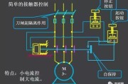 继电器—接触器自动控制的基本线路和绘制电气原理图的基本规则