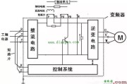 变频器怎样接线？变频器接线端子说明_变频器控制接线实物图