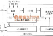 红外线热释遥控中的MCl45026的内部结构