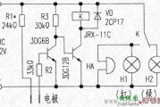 简易水位（液位）告知装置