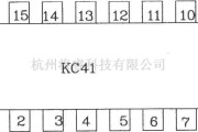 可控硅专项中的六路双脉冲形成器KC41应用电路图