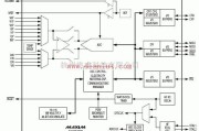 基础电路中的基于MAXQ3180的三相电表应用电路