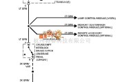 通用奥兹莫比尔档位互锁电路图