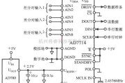 综合电路中的AD7714典型应用电路图