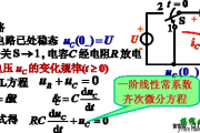 RC电路的响应