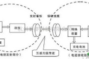 充电电路中的微距离无线充电器方案电路解析