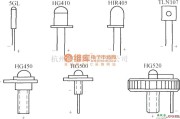 红外线热释遥控中的红外发光二极管的外形图